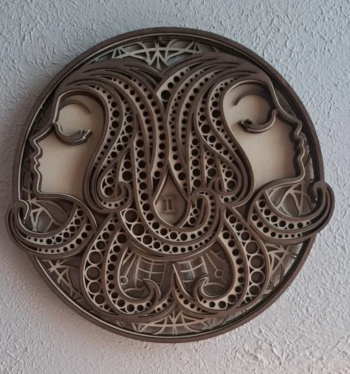 Horóscopo del zodiaco - Imagen 6