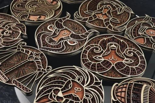 Horóscopo del zodiaco